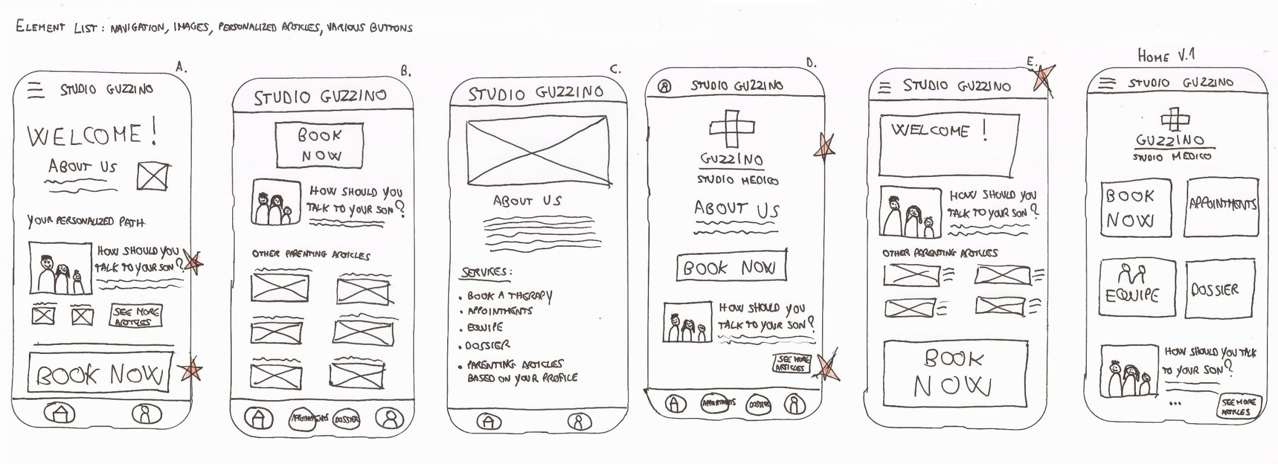 Five paper wireframes for ideating app