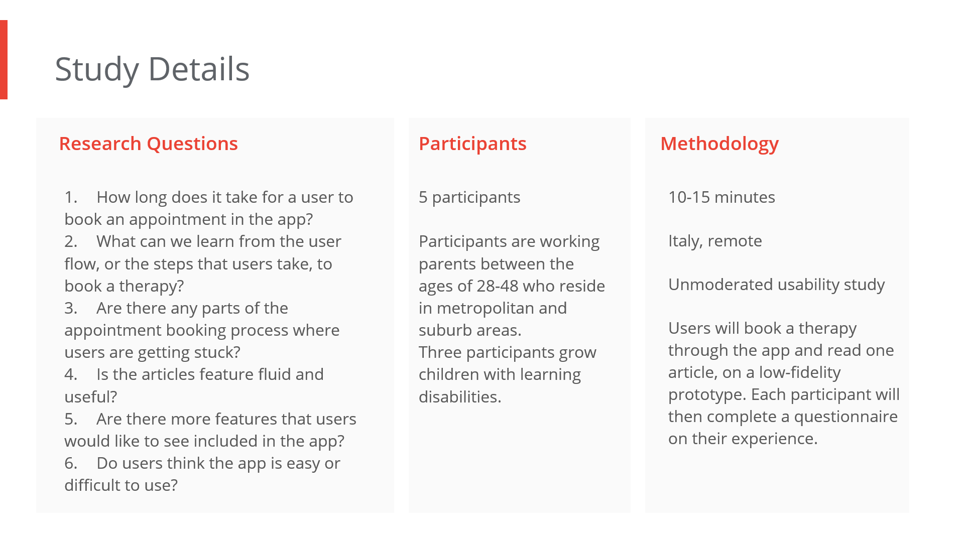 Diagram showing Usability Study details